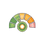 Indicator Usage